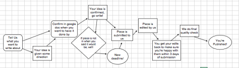 screen-shot-2017-01-17-at-2-33-58-am